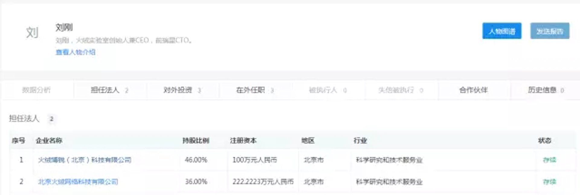 驲晨网络工作室